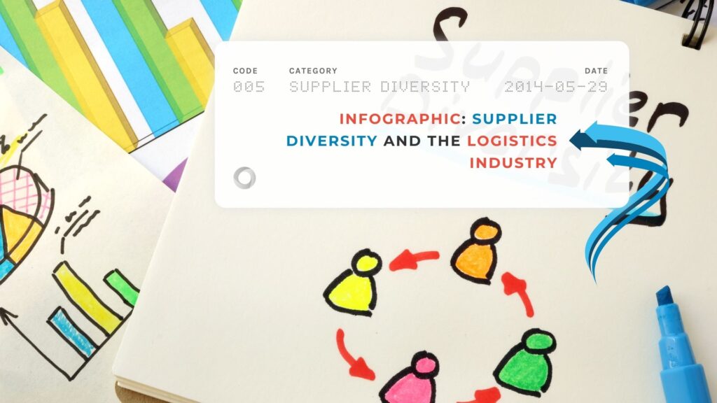 Infographic: Supplier Diversity and the Logistics Industry
