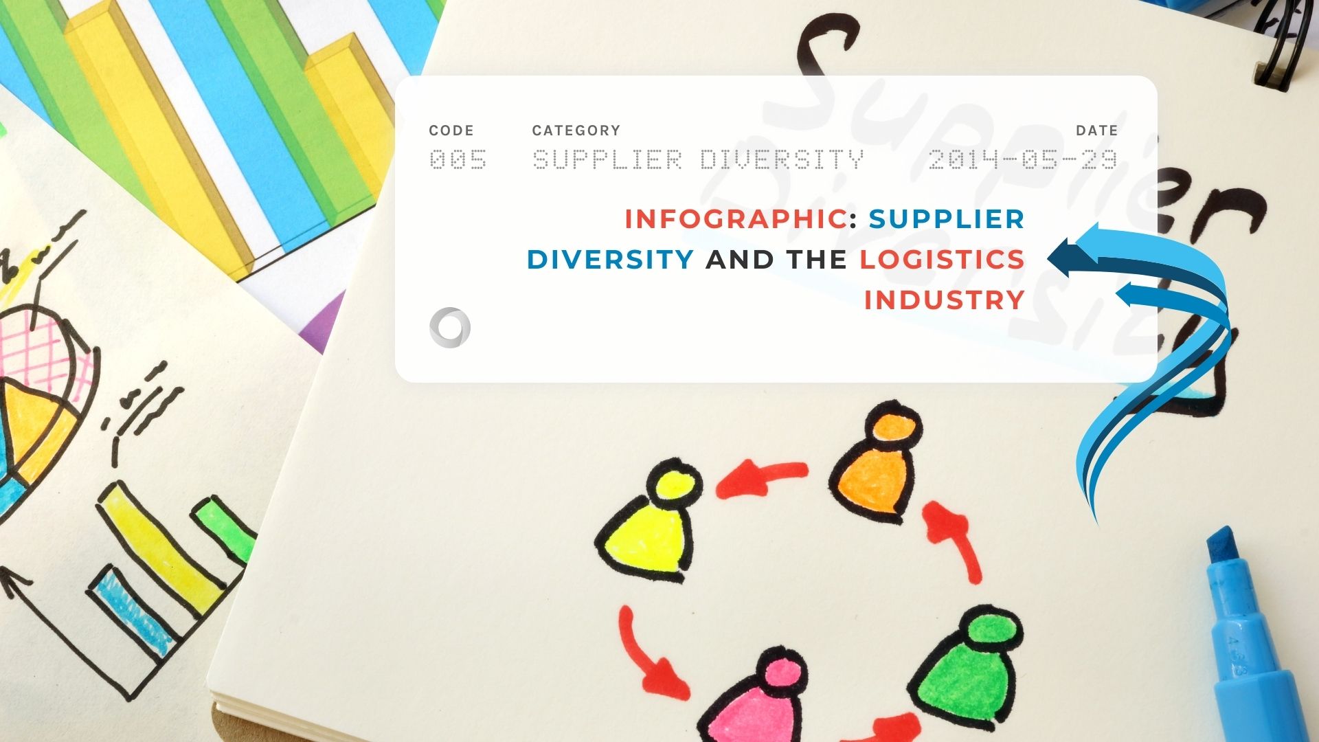 Infographic Supplier Diversity and the Logistics Industry Morai