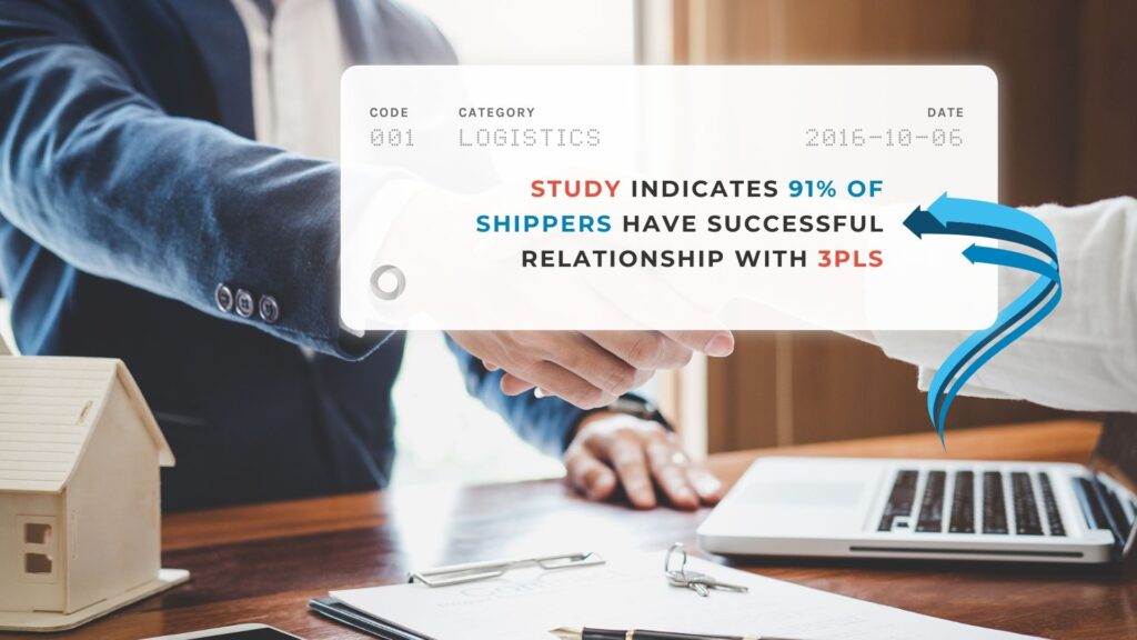 Study Indicates 91% of Shippers have Successful Relationship with 3PLs