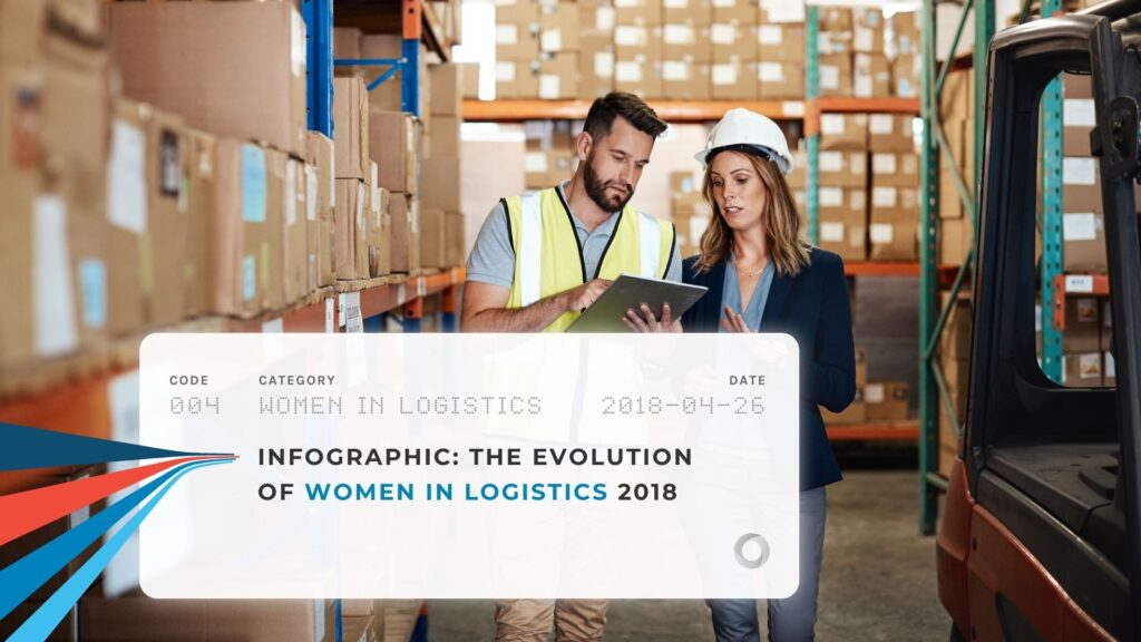 Infographic The Evolution of Women in Logistics 2018