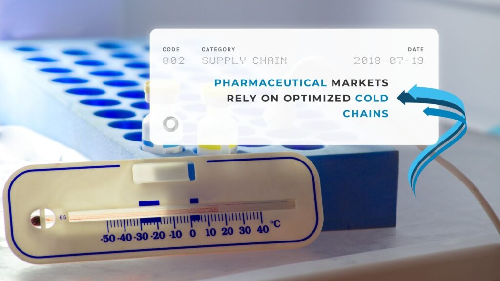 Pharmaceutical Markets Rely on Optimized Cold Chains